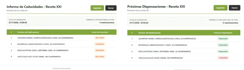 Ejemplos de los informes generados por la herramienta